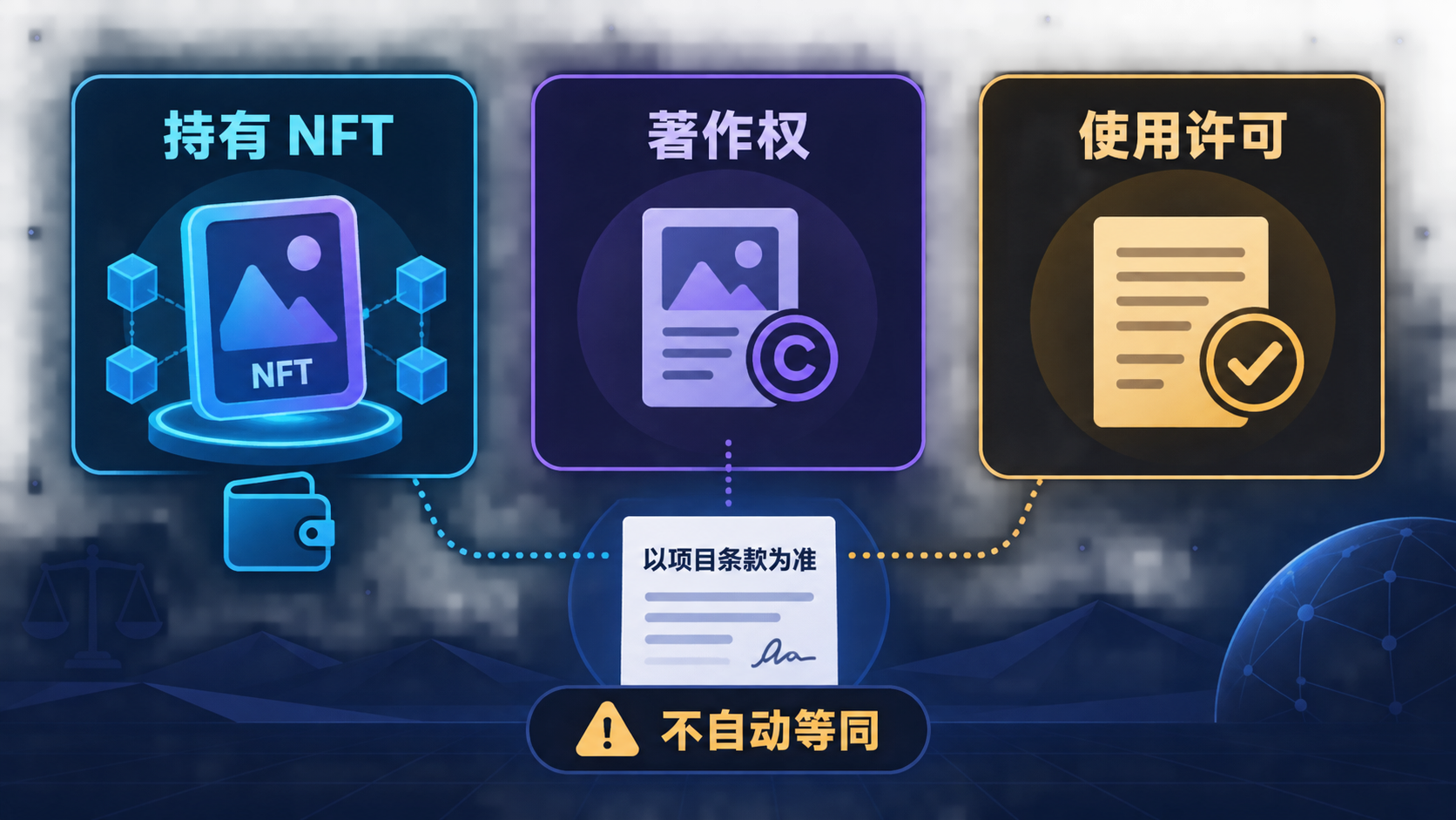 NFT 持有权、著作权与使用许可的区别